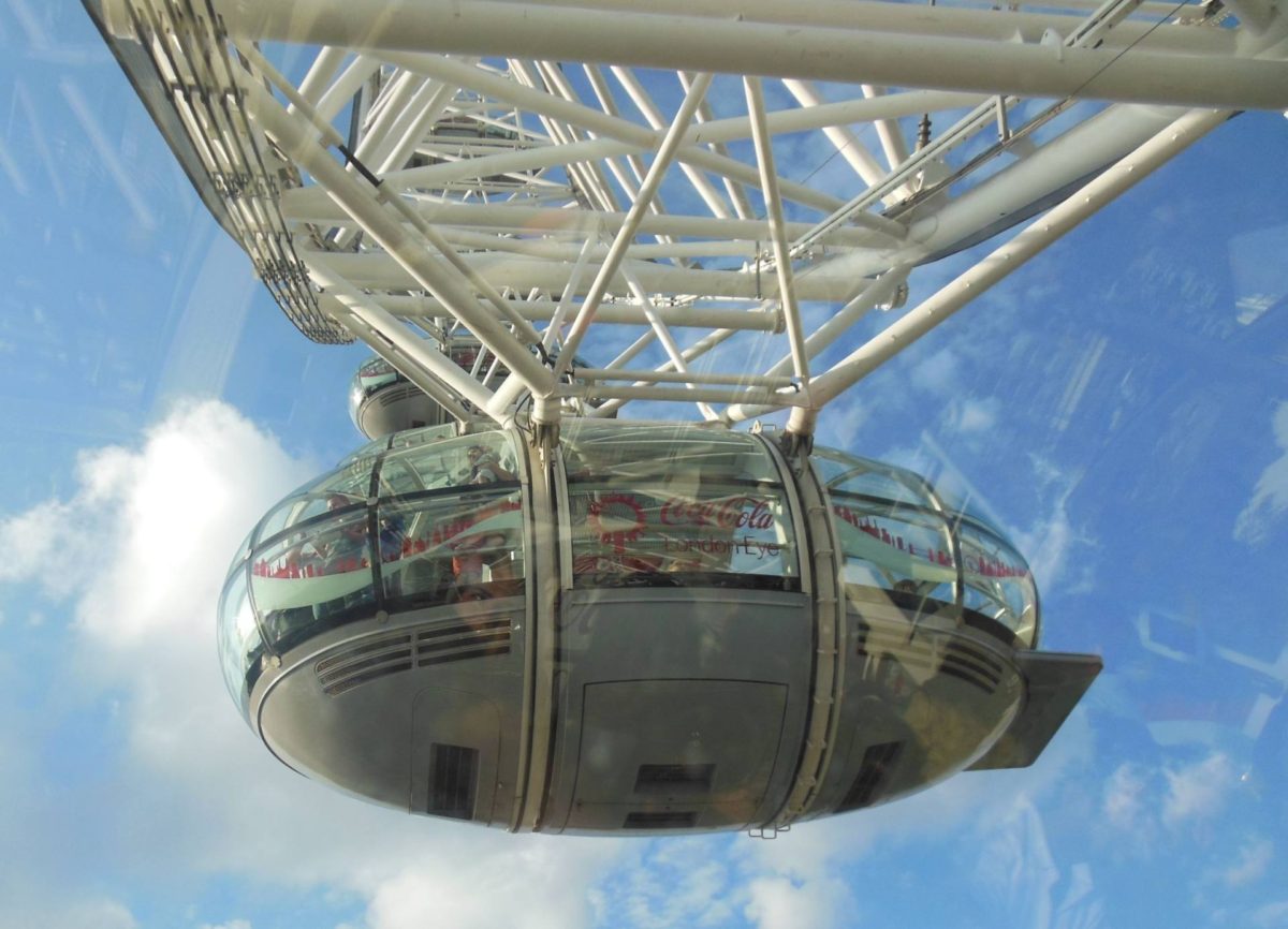 London Eye - Our Itinerary